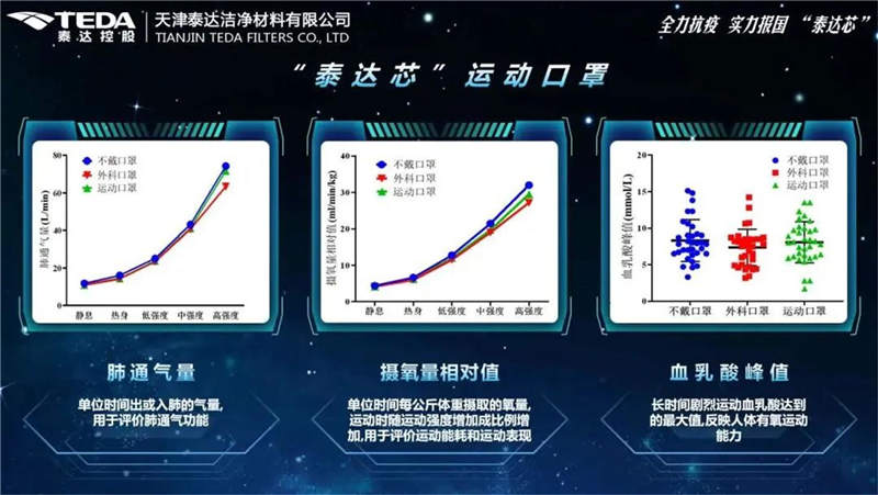 天津yl6809永利检测中心3.jpg